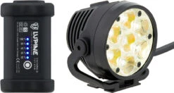 Lupine Betty R 7 SC LED Helmlampe